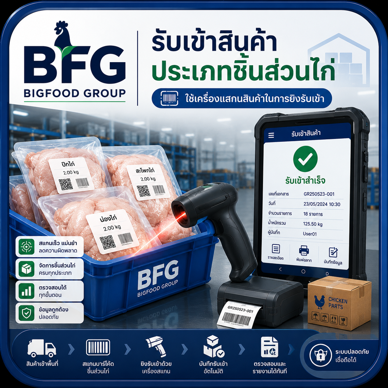 Webapp Mobile
