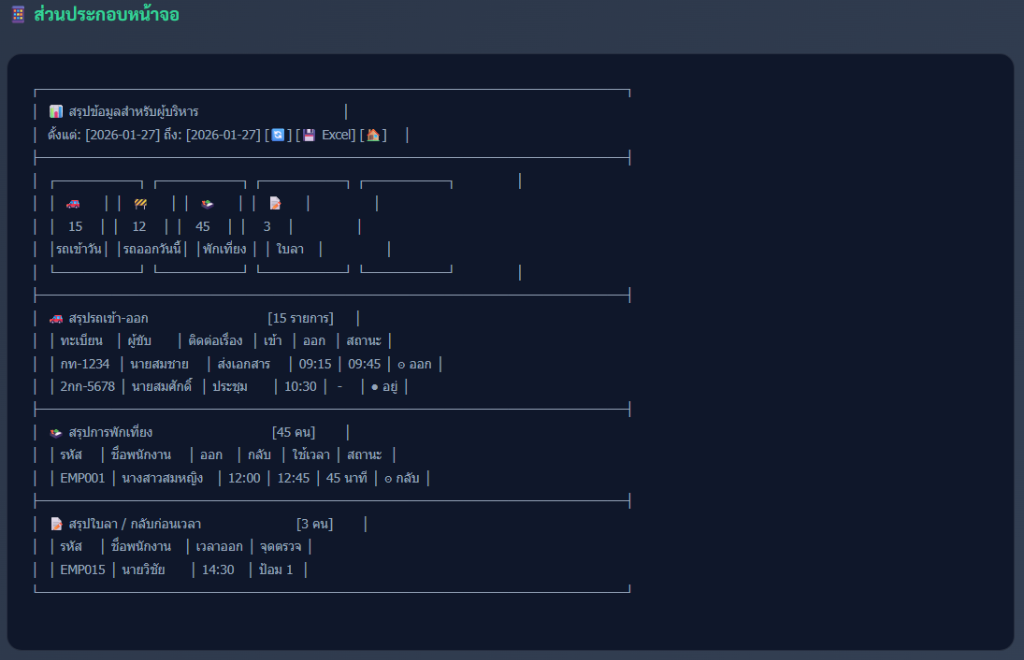Summary Structure
