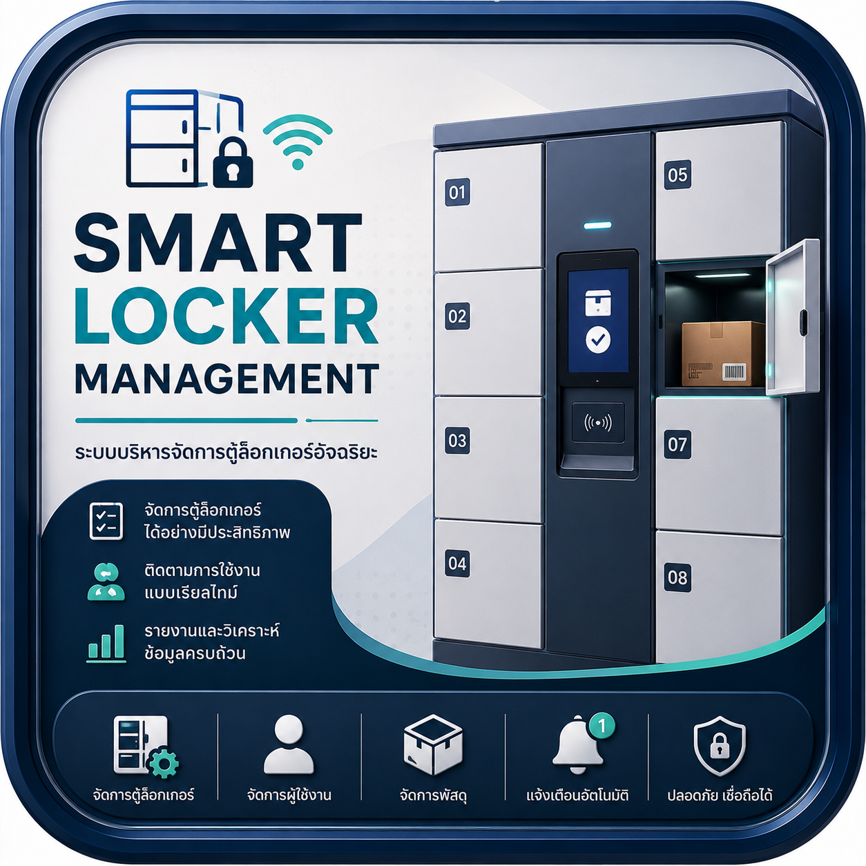 โปรแกรม Locker