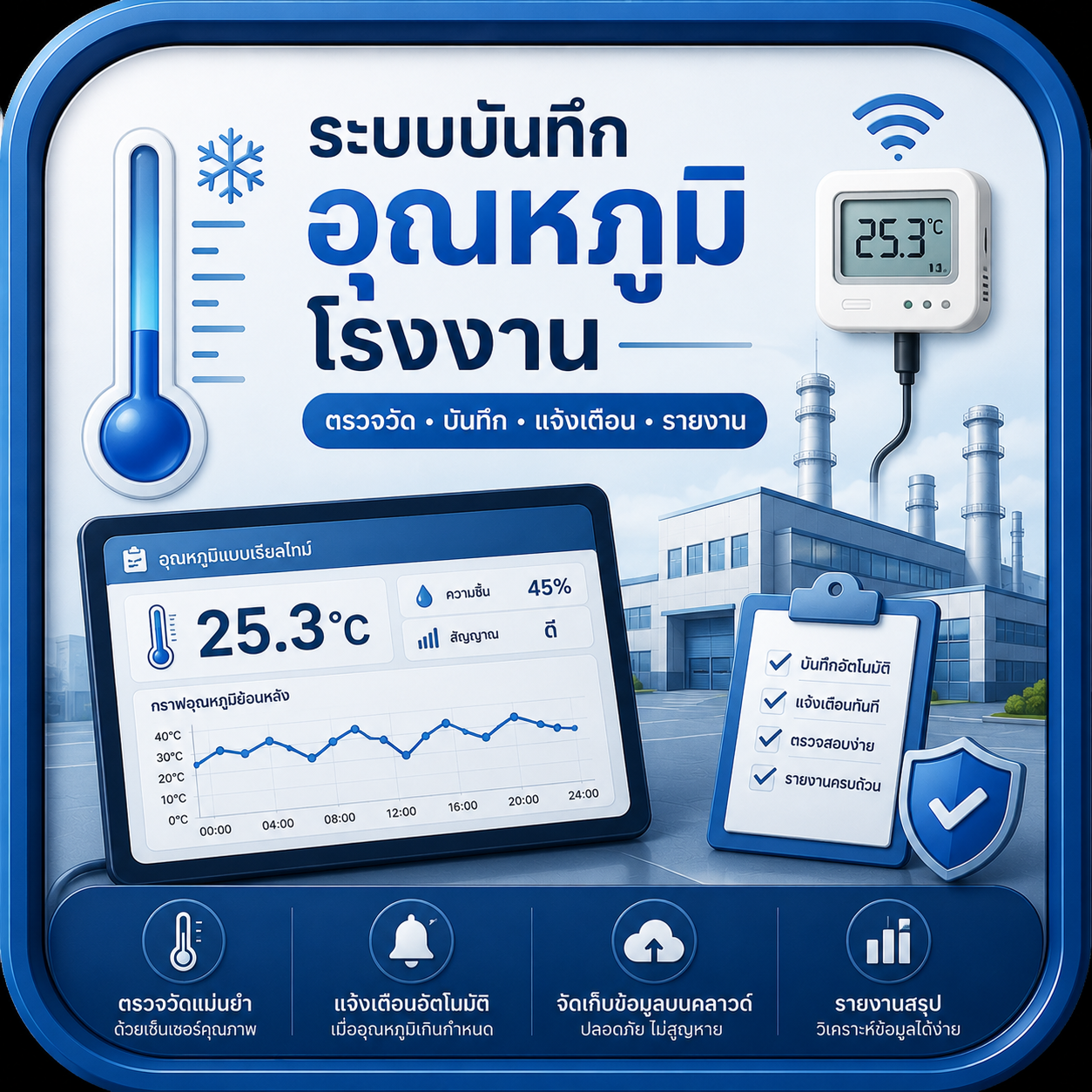โปรแกรมอุณหภูมิ QC